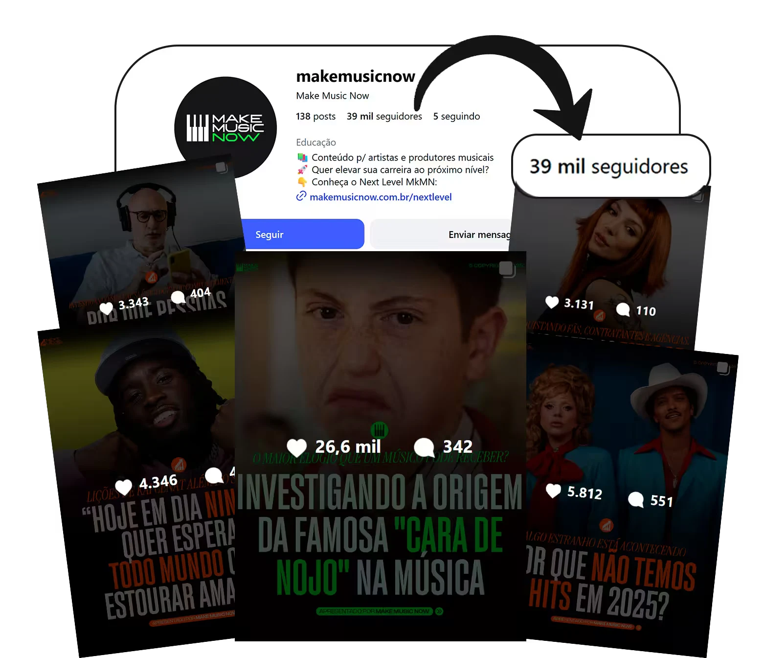 Make Music Now viralizou com carrosséis