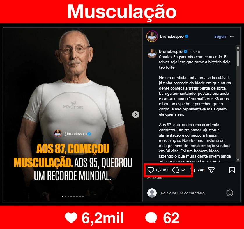 Nicho Musculação