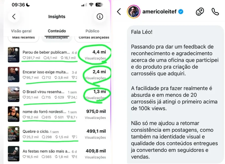 Aluno retomou consistência e converte em seguidores e vendas, sem aparecer